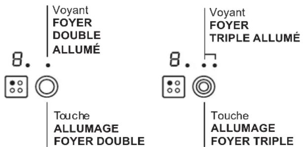 HOTPOINT-ARISTON KRA 640 B - Foyer extensible circulaire - 1