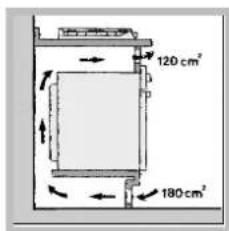 HOTPOINT-ARISTON PH 640 MS (AN) RHA - Ventilare - 4