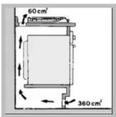 HOTPOINT-ARISTON PH 640 MS (AN) RHA - Aireación - 3