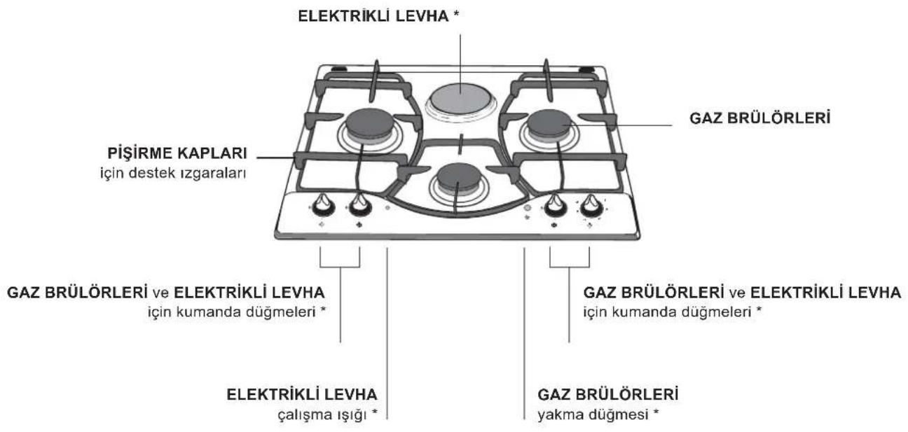 HOTPOINT-ARISTON PH 640 MS (AN) RHA - Genel görünüm - 1