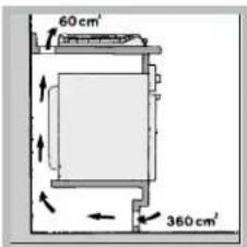 HOTPOINT-ARISTON PH 640 MS (AN) RHA - Aerazione - 3