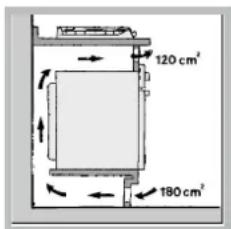 HOTPOINT-ARISTON PH 640 MS (AN) RHA - Havalandirma - 4