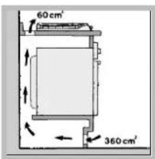 HOTPOINT-ARISTON PH 640 MS (AN) RHA - Ventilare - 3