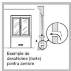HOTPOINT-ARISTON PH 640 MS (AN) RHA - Positionare - 2
