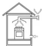 HOTPOINT-ARISTON PH 640 MS (AN) RHA - Positioning - 2