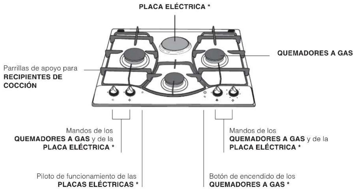 HOTPOINT-ARISTON PH 640 MS (AN) RHA - Vista de Conjunto - 1