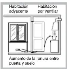 HOTPOINT-ARISTON PH 640 MS (AN) RHA - Colocacion - 3