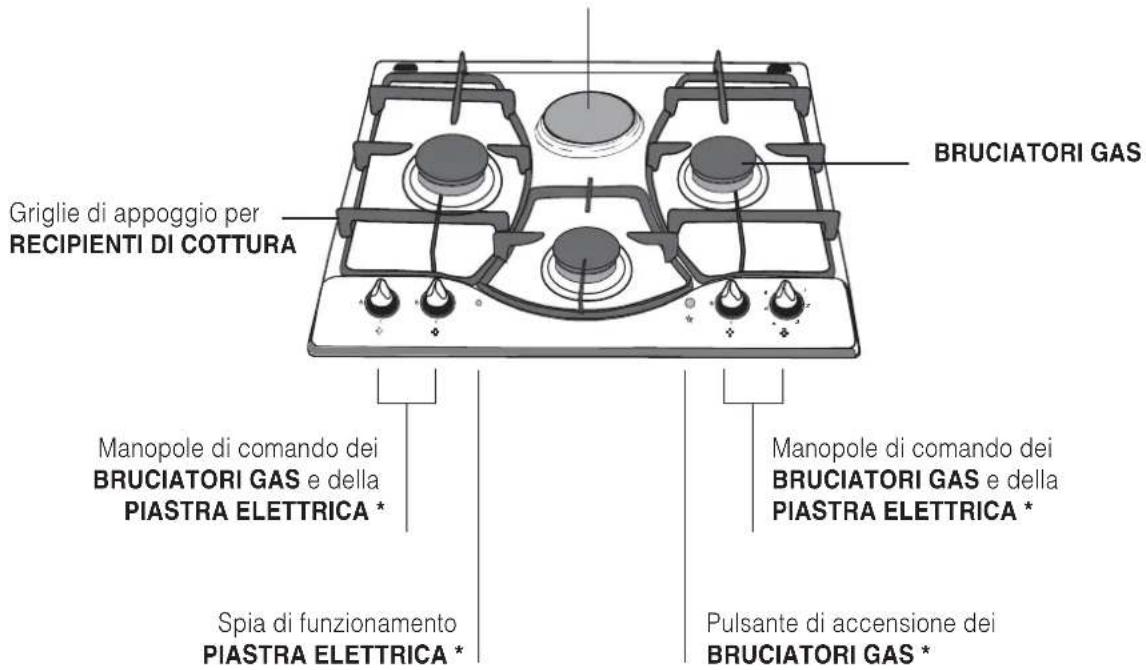 HOTPOINT-ARISTON PH 640 MS (AN) RHA - Adattamento ai diversi tipi di gas - 5