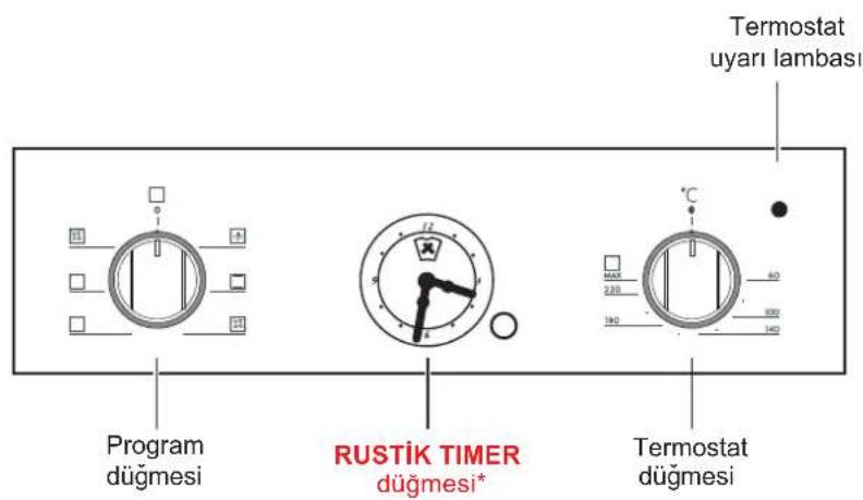 HOTPOINT-ARISTON FH 51 IXHA - Besleme kablosunun sebekeye baglanmasi Besleme - 3