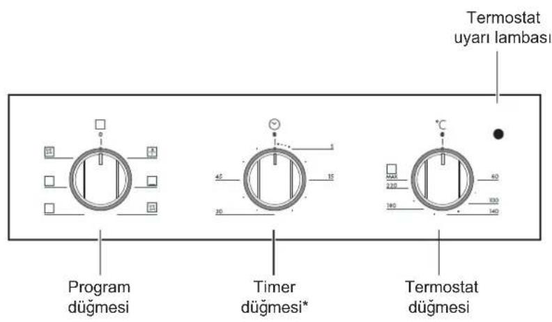 HOTPOINT-ARISTON FH 51 IXHA - Besleme kablosunun sebekeye baglanmasi Besleme - 2