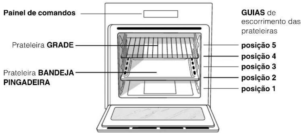 HOTPOINT-ARISTON FH 51 IXHA - Ligaçao à rede do cabo de fornecimento eletrica - 1