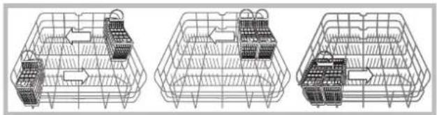 HOTPOINT-ARISTON LFT 228 AHA - Cutlery basket positioning examples - 1