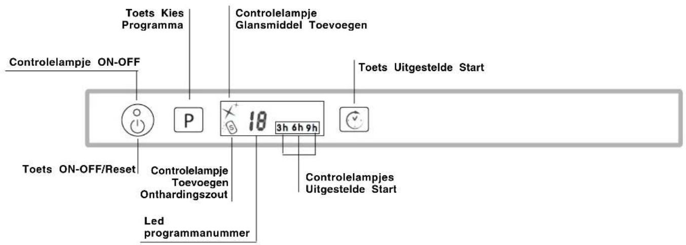 HOTPOINT-ARISTON LFT 228 AHA - Bedieningspaneel - 1