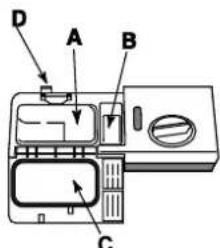 HOTPOINT-ARISTON LFT 228 AHA - Caricare il detersivo - 1