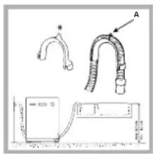 HOTPOINT-ARISTON LFT 228 AHA - Raccord du tuyau d'évacuation de l'eau - 1
