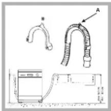 HOTPOINT-ARISTON LFT 228 AHA - Anschluss des Ablaufschlauchs - 1