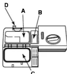 HOTPOINT-ARISTON LFT 228 AHA - Pour obtenir des performances de lavage et de séchage optimes, utiliser des produits de lavage en poudre, du liquide de rincege et du sel. - 1