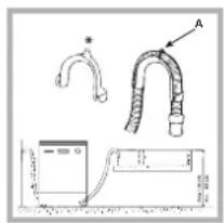 HOTPOINT-ARISTON LFT 228 AHA - Collegamento del tubo di scarico dell'acqua - 1