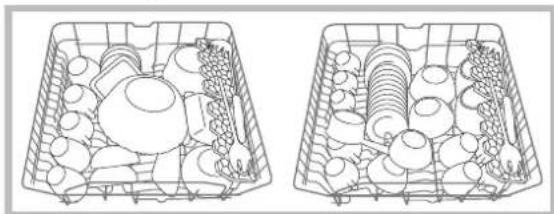 HOTPOINT-ARISTON LFT 228 AHA - Beschickungsbeispiele fur den Oberkorb - 1