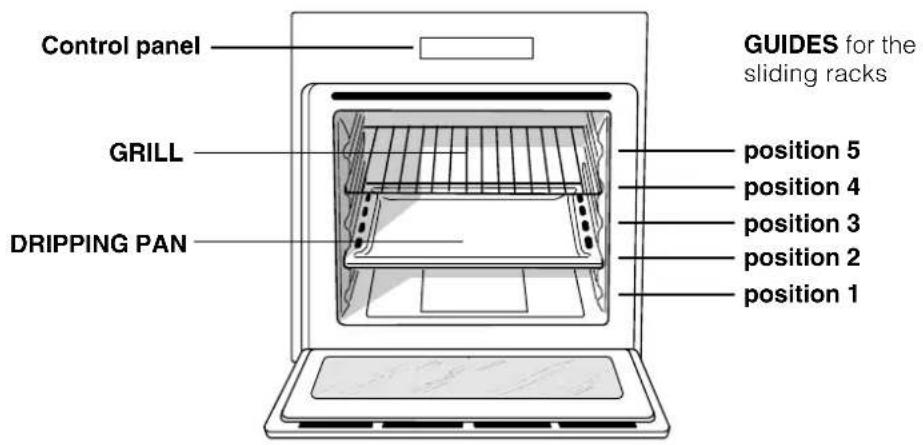 HOTPOINT-ARISTON FQ 99 C.1 (ICE) HA - Description of the appliance - 1