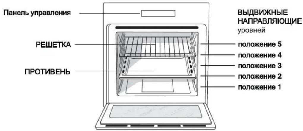 HOTPOINT-ARISTON FQ 99 C.1 (ICE) HA - 1