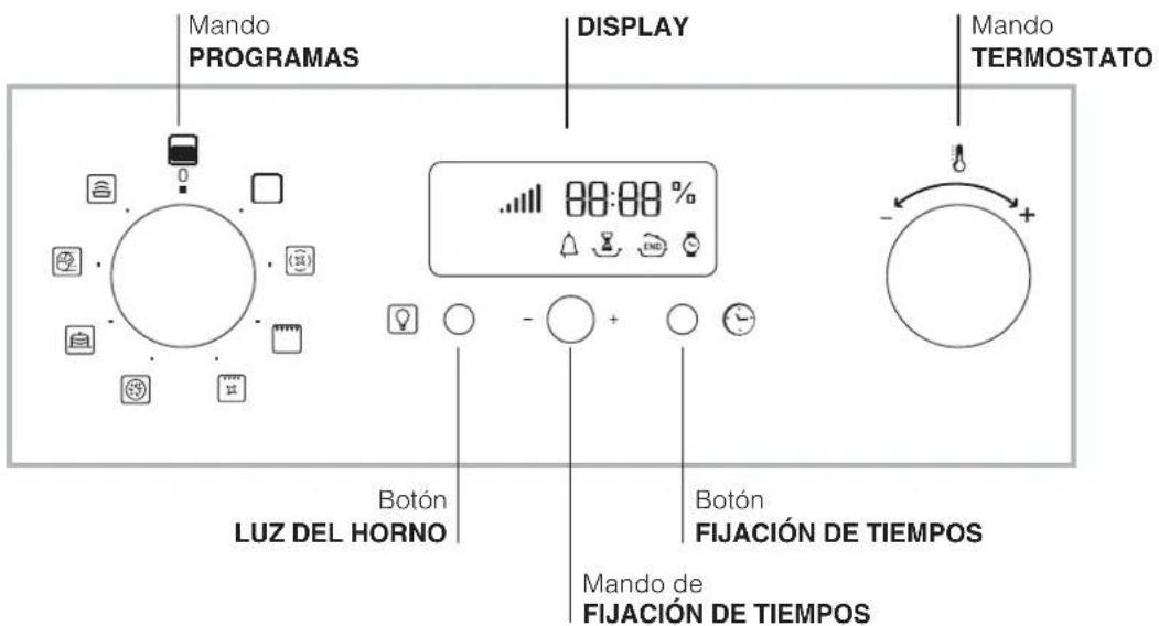 HOTPOINT-ARISTON FQ 99 C.1 (ICE) HA - Vista de Conjunto - 2