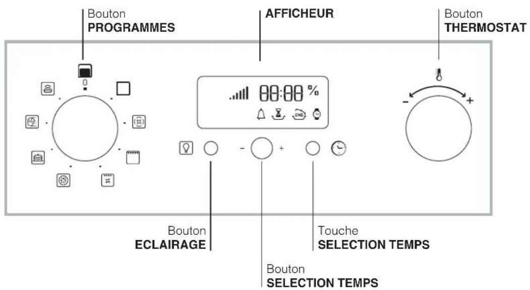 HOTPOINT-ARISTON FQ 99 C.1 (ICE) HA - Vued'ensemble - 2