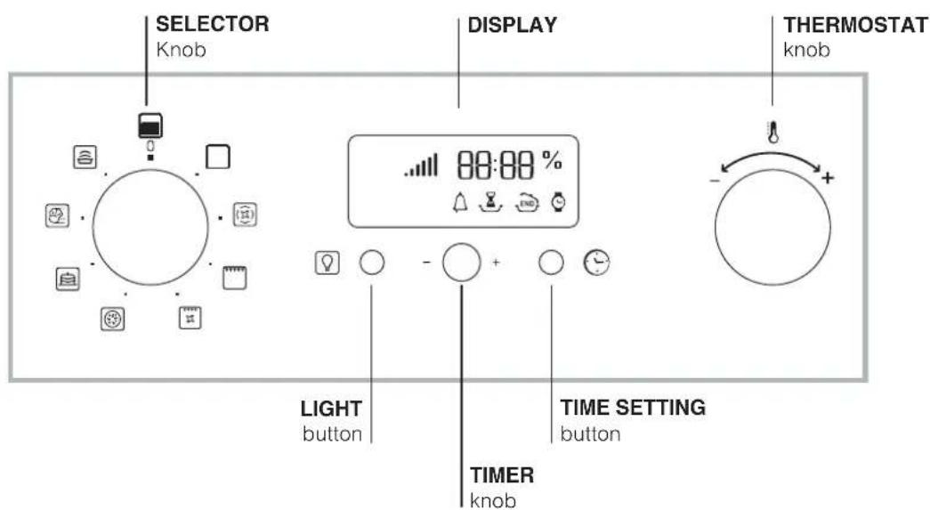 HOTPOINT-ARISTON FQ 99 C.1 (ICE) HA - Description of the appliance - 2
