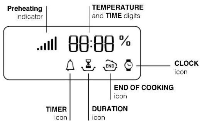 HOTPOINT-ARISTON FQ 99 C.1 (ICE) HA - Description of the appliance - 3