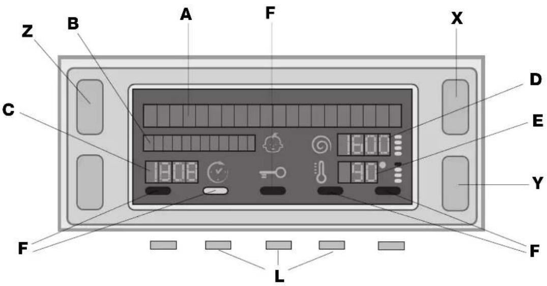 HOTPOINT-ARISTON ARGD 149 (EU).R - Display - 1