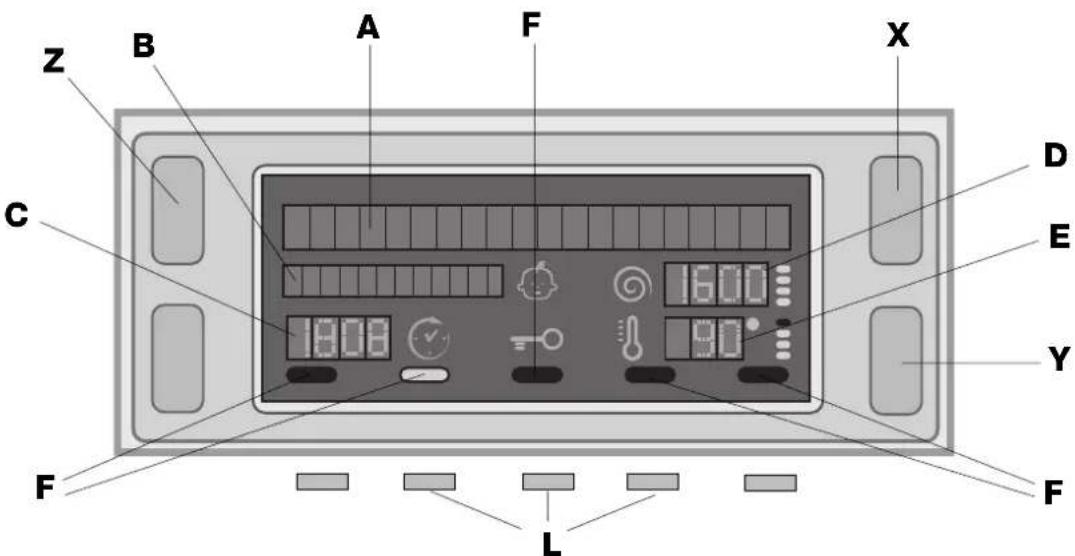 HOTPOINT-ARISTON ARGD 149 (EU).R - Display - 1