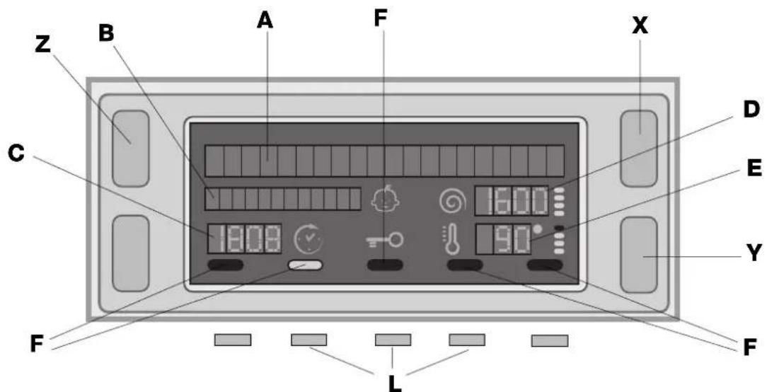 HOTPOINT-ARISTON Maxi ARGD 149 K(EU).R - Écran - 1