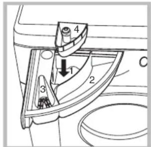 HOTPOINT-ARISTON Maxi ARGD 149 K(EU).R - Anti-mancha - 1