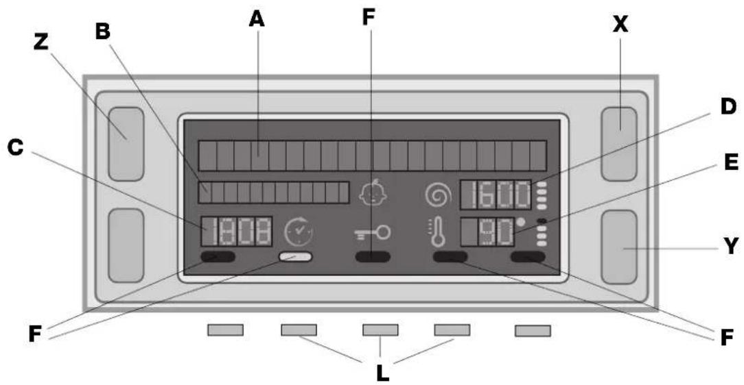 HOTPOINT-ARISTON Maxi ARGD 149 K(EU).R - Display - 1