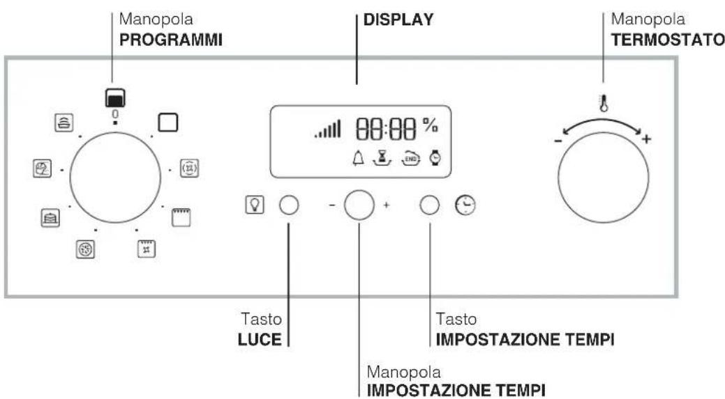 HOTPOINT-ARISTON FQ 99 C.1 (BK) HA - Pannello di controllo - 1
