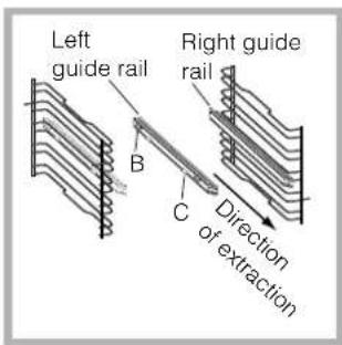 HOTPOINT-ARISTON FQ 99 C.1 (BK) HA - Assembling the sliding rack kit - 2
