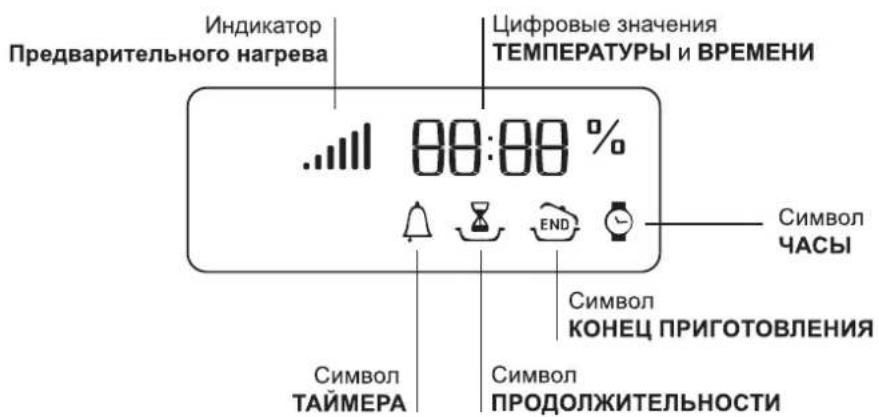 HOTPOINT-ARISTON FQ 99 C.1 (BK) HA - 3