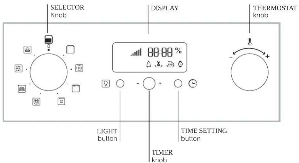 HOTPOINT-ARISTON FQ 99 C.1 (BK) HA - Control panel - 1