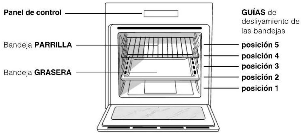 HOTPOINT-ARISTON FQ 99 C.1 (BK) HA - Vista de Conjunto - 1