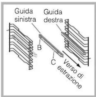 HOTPOINT-ARISTON FQ 99 C.1 (BK) HA - Montaggio del Kit Guide Scorrevoli - 2