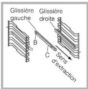 HOTPOINT-ARISTON FQ 99 C.1 (BK) HA - Montage du kit glissières coulissantes - 2