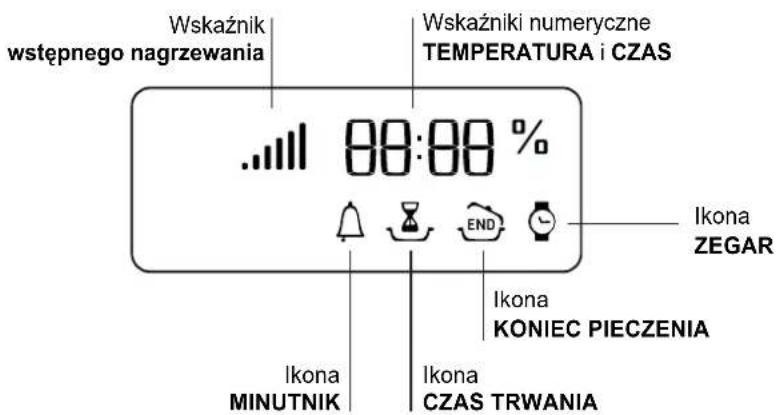 HOTPOINT-ARISTON FQ 99 C.1 (BK) HA - Display - 1