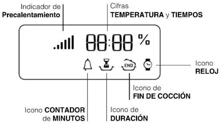 HOTPOINT-ARISTON FQ 99 C.1 (BK) HA - Vista de Conjunto - 3