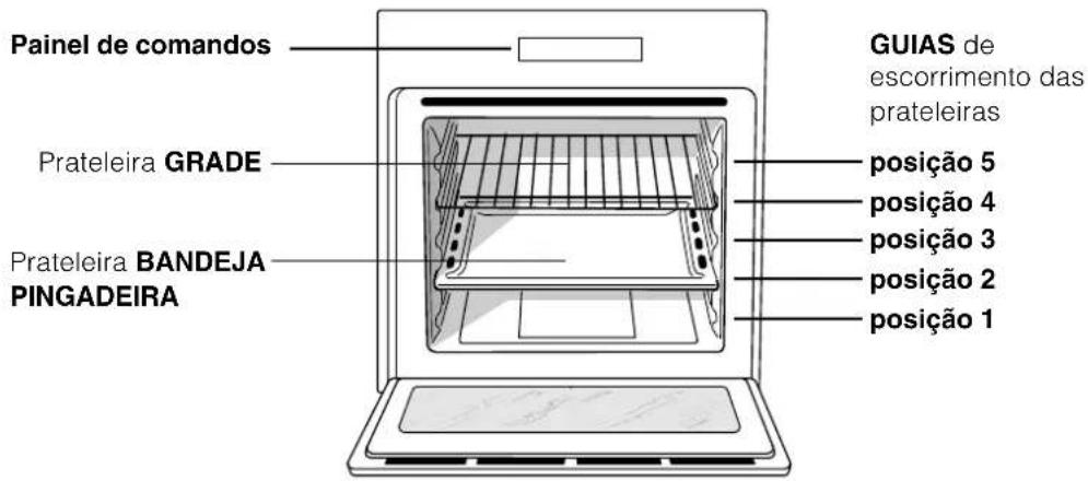 HOTPOINT-ARISTON FQ 99 C.1 (BK) HA - Vista de Conjunto - 1