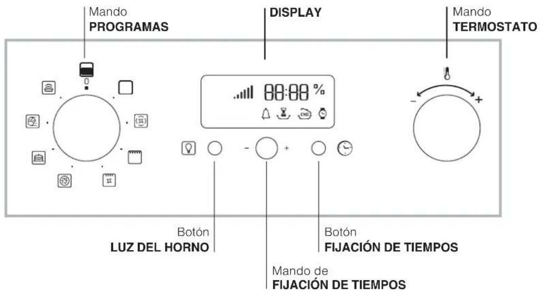 HOTPOINT-ARISTON FQ 99 C.1 (BK) HA - Vista de Conjunto - 2
