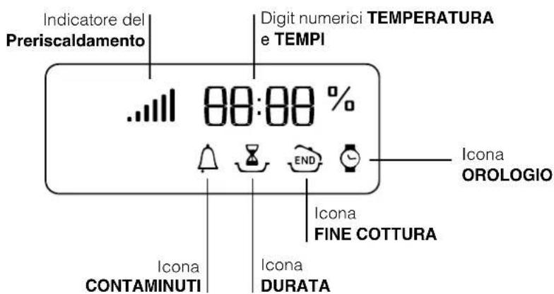 HOTPOINT-ARISTON FQ 99 C.1 (BK) HA - Display - 1