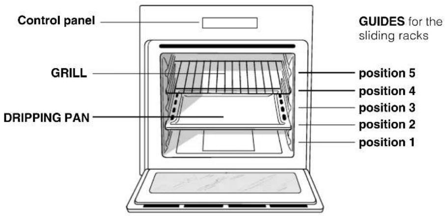 HOTPOINT-ARISTON FZ 99 GP.1 IX F HA - Description of the appliance - 1