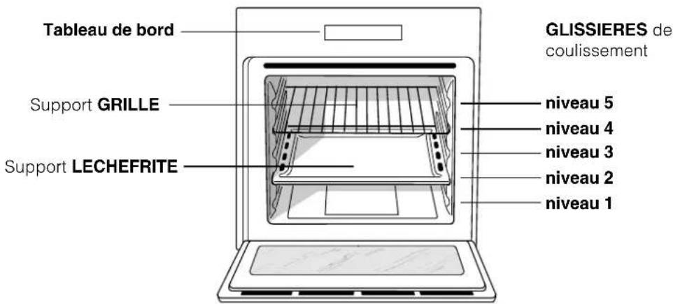 HOTPOINT-ARISTON FZ 99 GP.1 IX F HA - Vue d'ensemble - 1