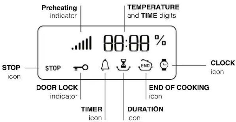 HOTPOINT-ARISTON FZ 99 GP.1 IX F HA - Description of the appliance - 3
