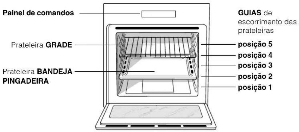 HOTPOINT-ARISTON FZ 99 GP.1 IX F HA - Vista de conjunto - 1